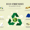 Sustainable Dictionary: Unpacking the Complex Language of Eco-Friendly Terminology