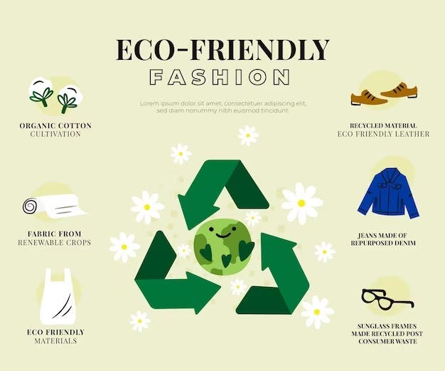 Sustainable Dictionary: Unpacking the Complex Language of Eco-Friendly Terminology