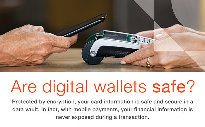 Is Your Digital Wallet Safe? Ensuring Security In The Era Of Digital Transactions